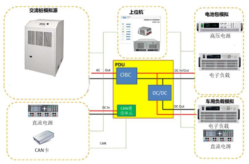 UG环球·(中国集团)官方网站