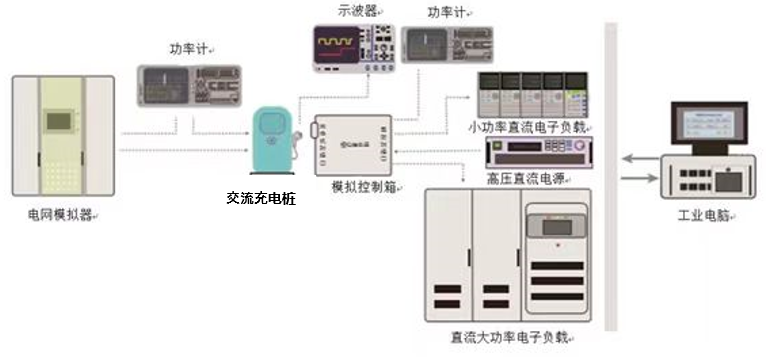 UG环球·(中国集团)官方网站
