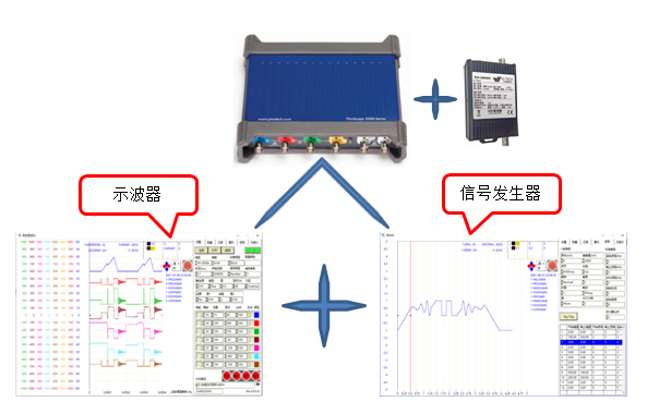UG环球·(中国集团)官方网站