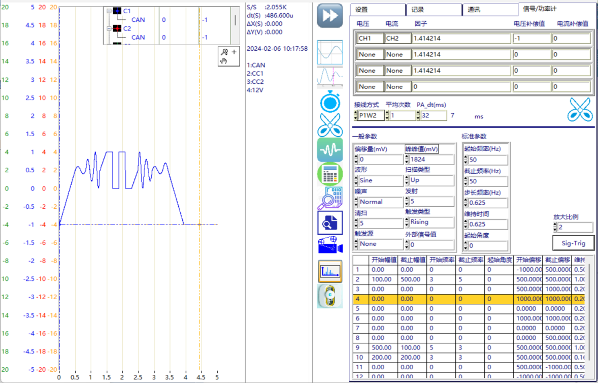 UG环球·(中国集团)官方网站