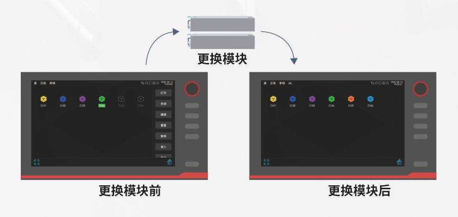 UG环球·(中国集团)官方网站