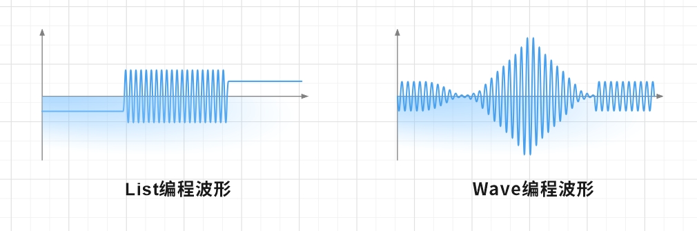 UG环球·(中国集团)官方网站